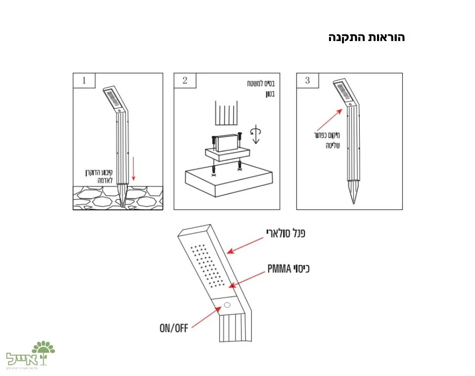 תמונת מוצר 3